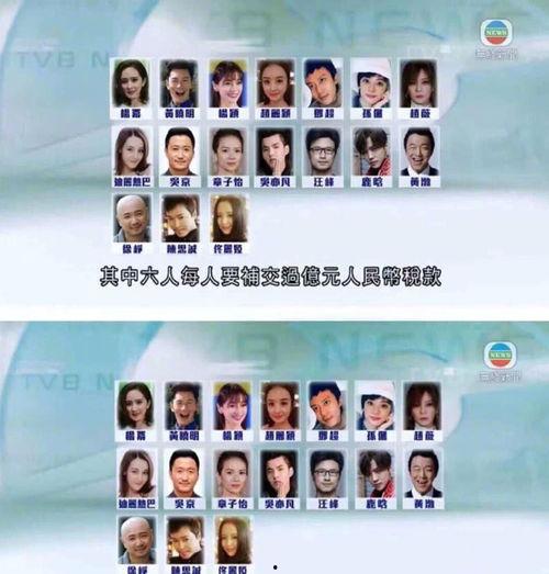 圈内爆料男星名单图片,揭秘名单中的神秘男星